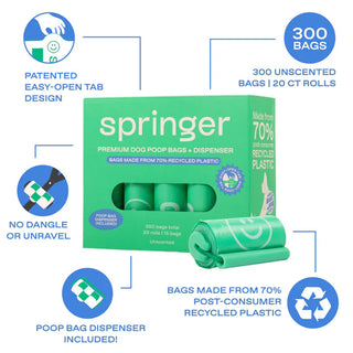 Premium Dog Poop Bags - 20 Rolls / 300 Bags